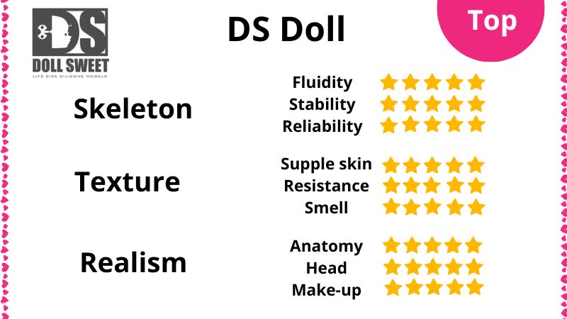 Review of DS Doll sexdolls